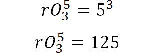 Fórmula con orden y con repetición