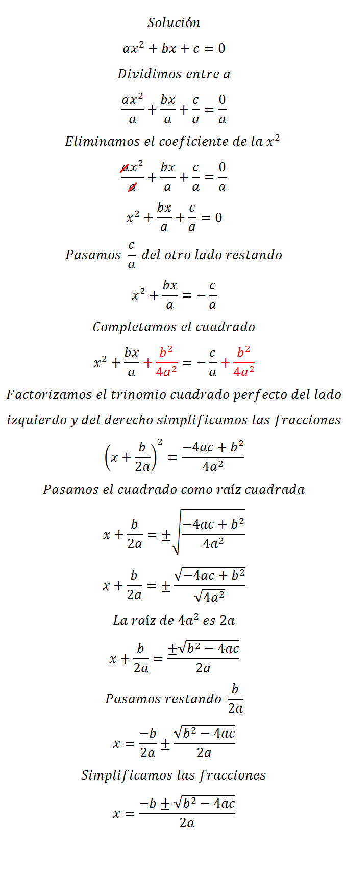 Origen de la fórmula cuadrática
