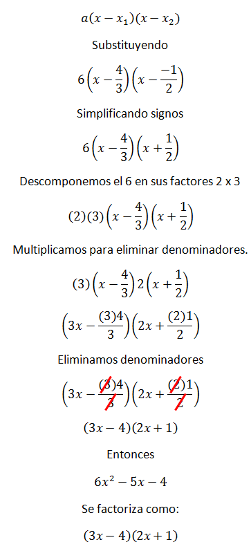 Solución
